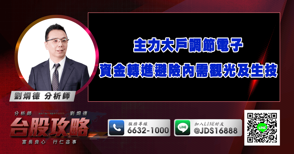 主力大戶調節電子 資金轉進避險內需觀光及生技 (圖)